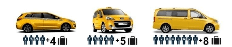Taksówki: kombi, minivan, minibus Taxi Burgas - Warna - Sofia - Stambuł